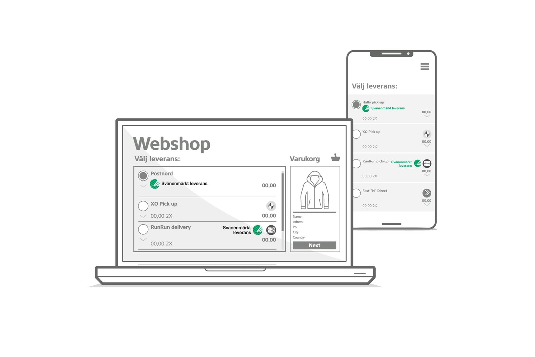 Grafik av hur Svanenlogotypen får användas för E-handelstransporter i webshop